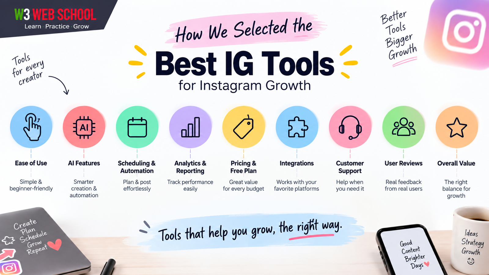 15+ Top IG Tools to Grow Online in 2026 3 How We Selected the Best IG Tools