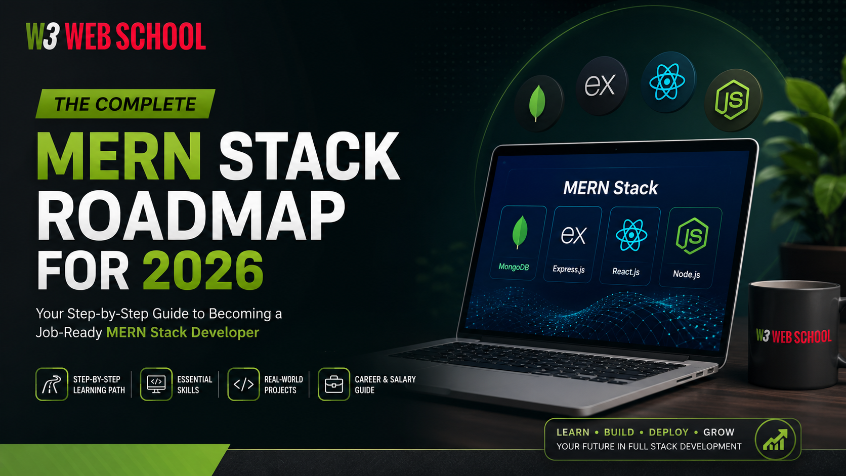 MERN Stack Roadmap