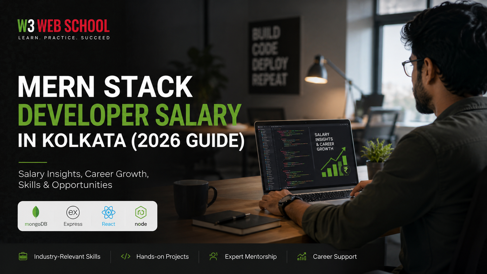 MERN Stack Developer Salary in Kolkata