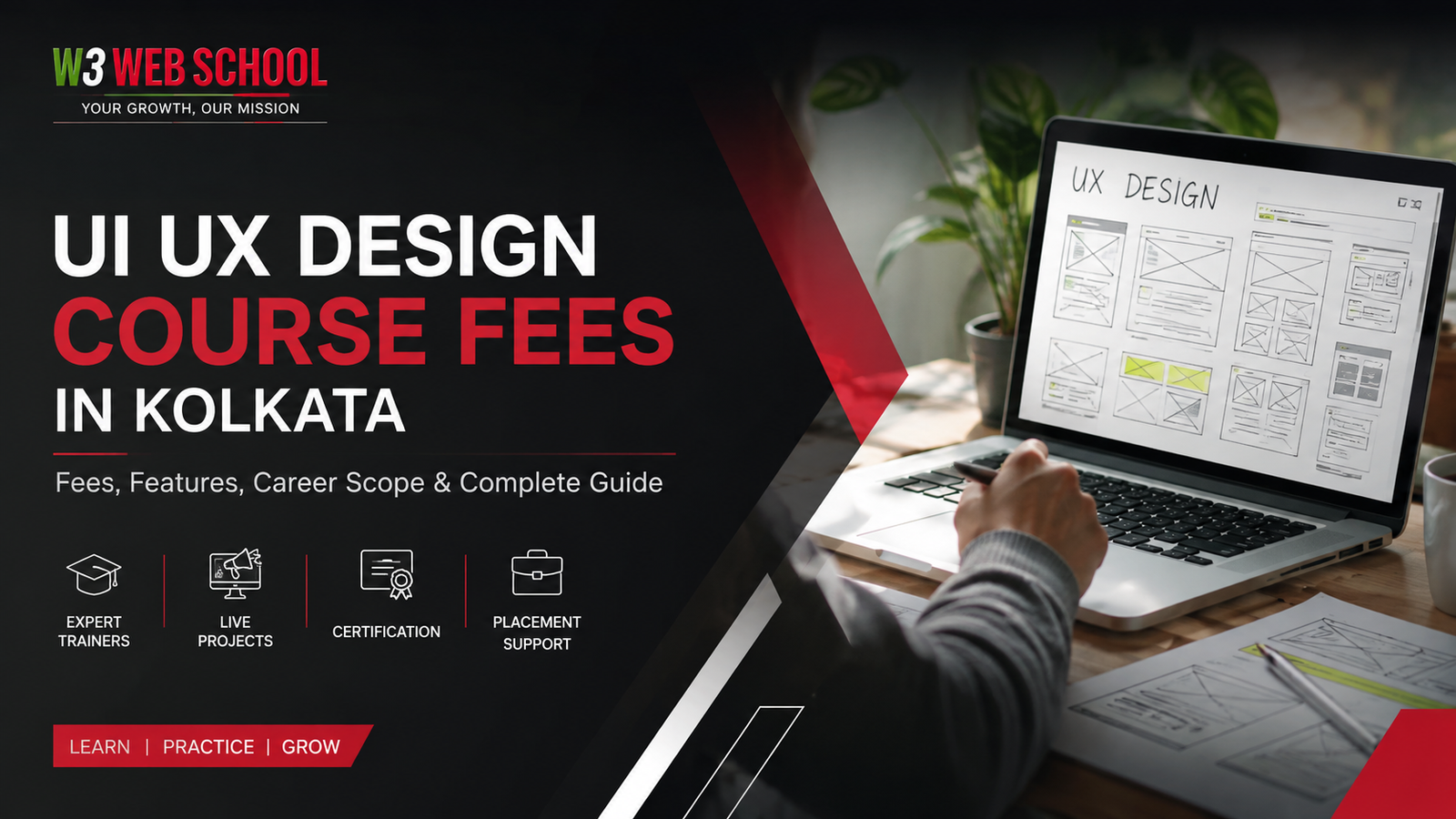 UI UX Design Course Fees in Kolkata: Fees, Duration & Career Scope (2026) 1 UI UX Design Course Fees in Kolkata