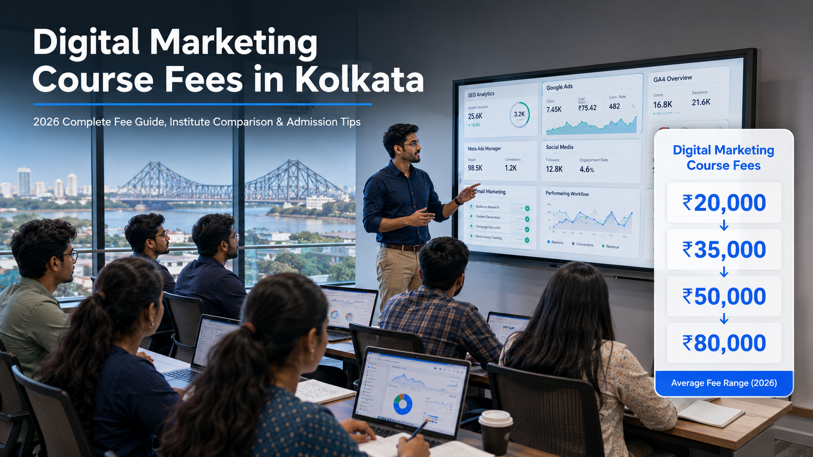 Digital Marketing Course Fees in Kolkata (2026): Complete Cost Guide Before You Enrol 5 Digital marketing course fees guide and training breakdown in Kolkata 2026