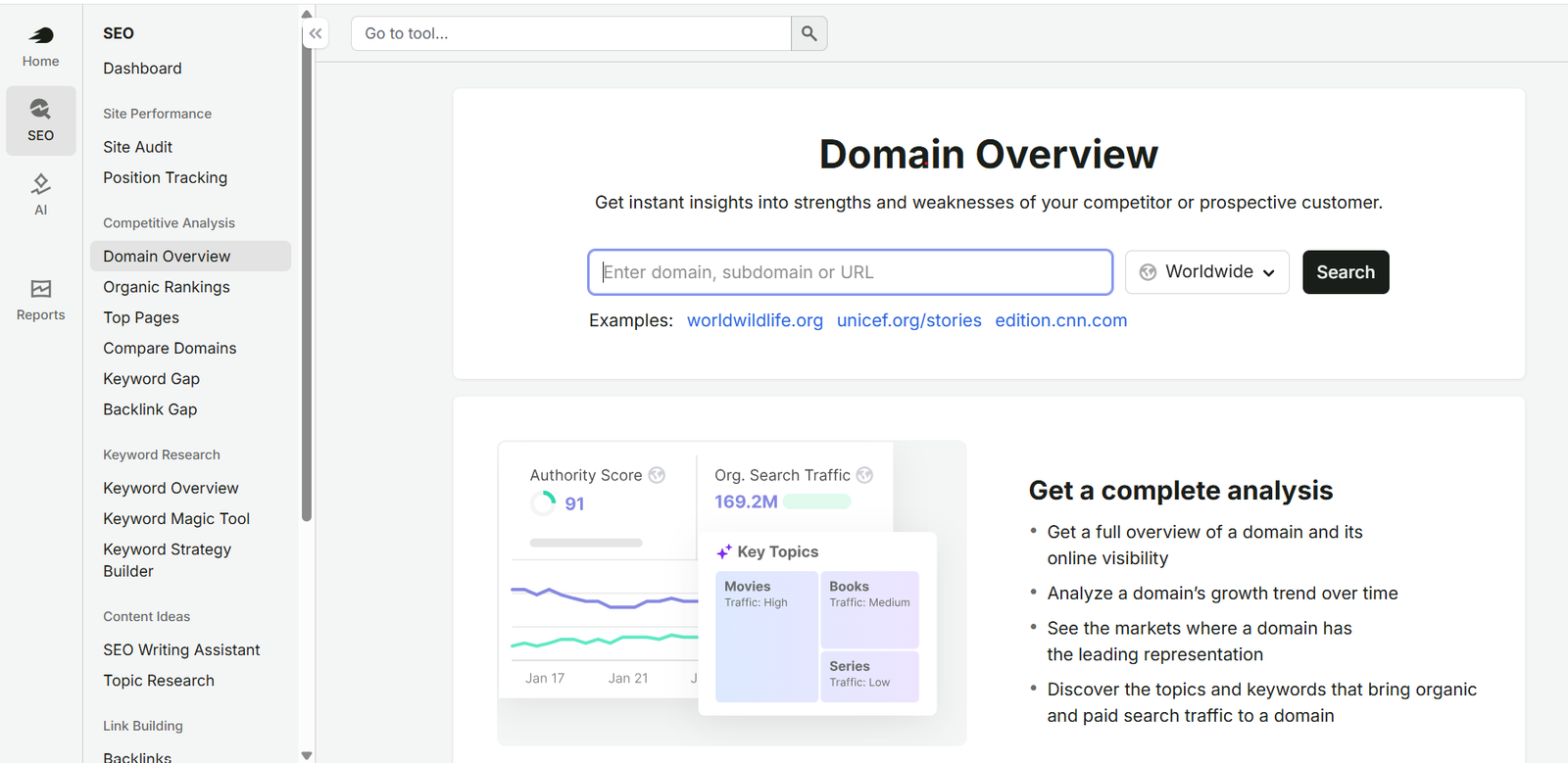 Semrush AI SEO Tool Dashboard Overview Semrush All-in-One AI SEO Dashboard Interface for Keyword Research and Analytics