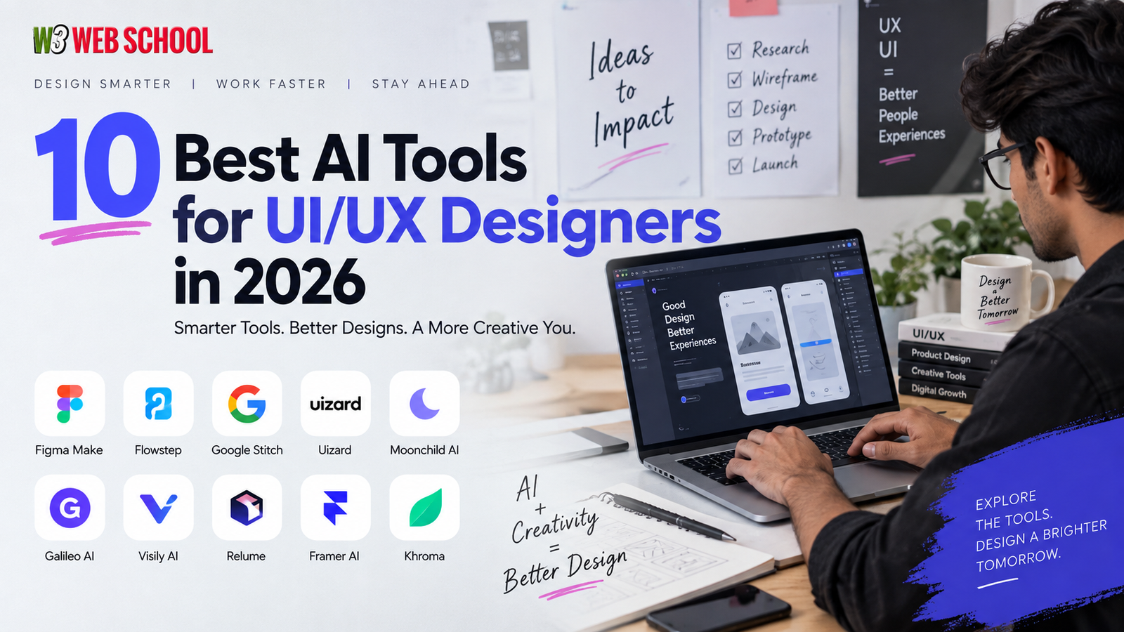 10 Best AI Tools for UI/UX Designers in 2026 (Tested & Compared) 1 10 Best AI Tools for UI/UX Designers in 2026