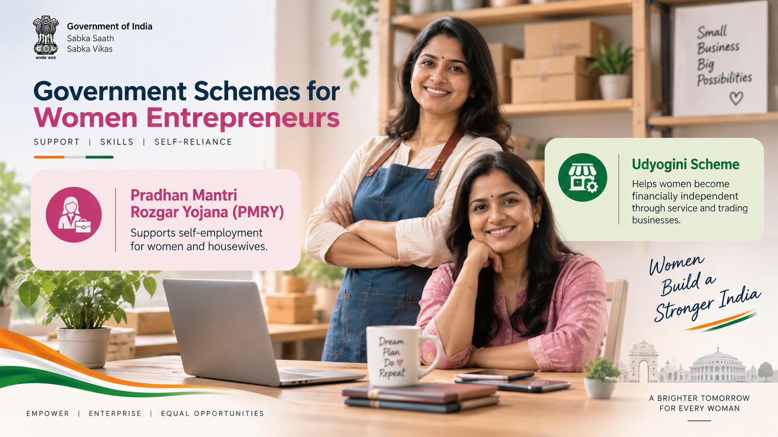 Best Career Opportunities For Housewives in India 2026 109 Government Schemes for Women Entrepreneurs in India