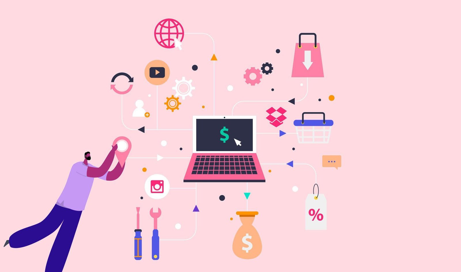 Best Career Opportunities For Housewives in India 2026 85 Online Reselling career opportunity for housewives in India