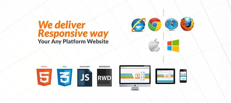 Responsive website design