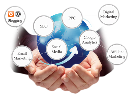 digital marketing training india