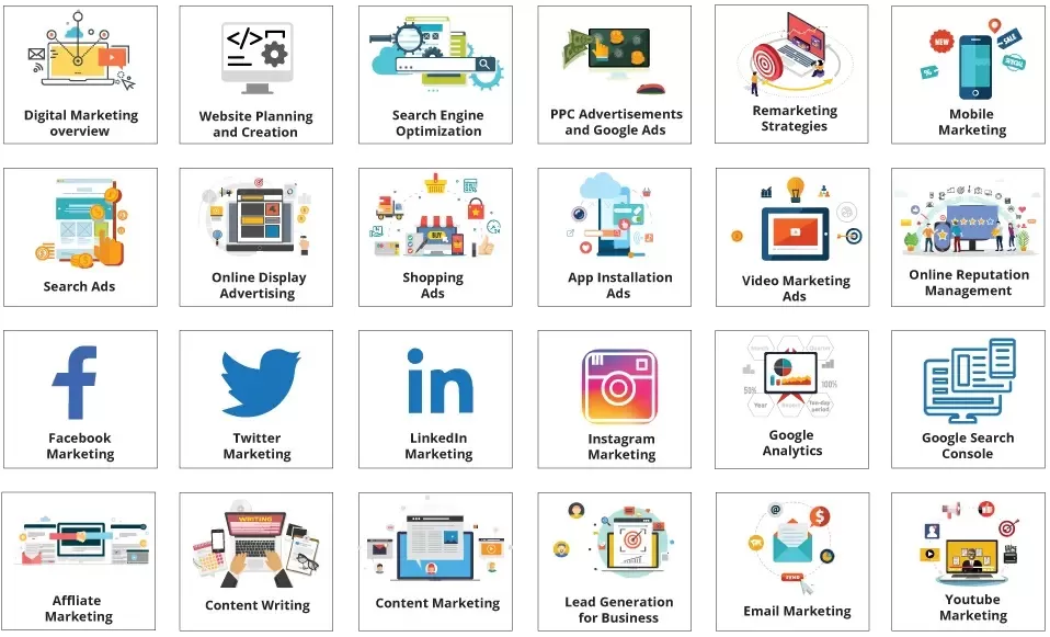 Digital-Marketing-Modules