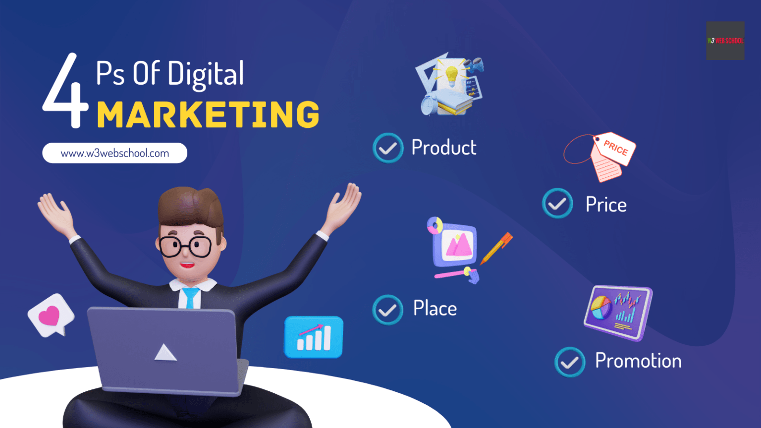 The 4 P's Of Digital Marketing: A Guide To Effective Strategy