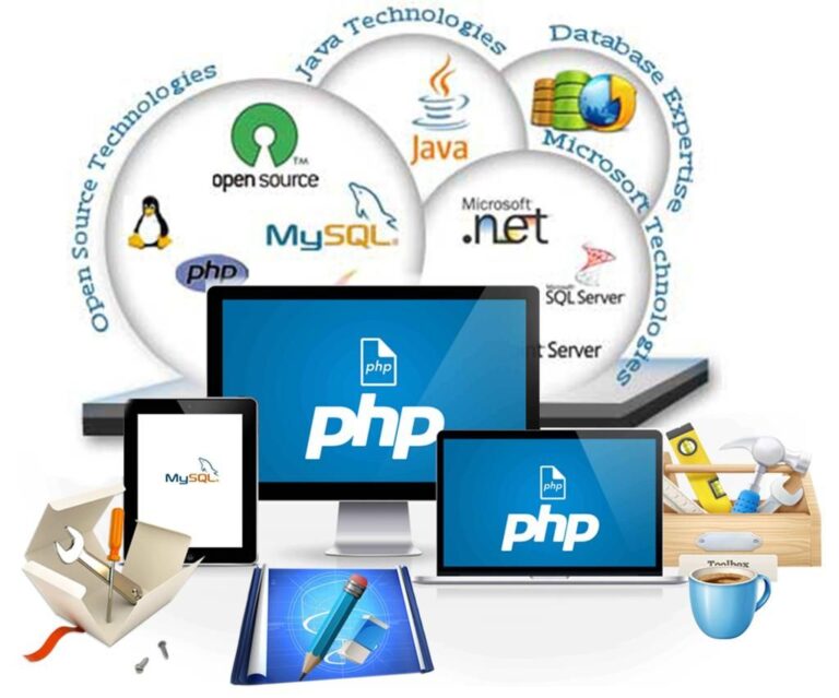 Trending Web Development Courses in Kolkata for 2024 6 PHP