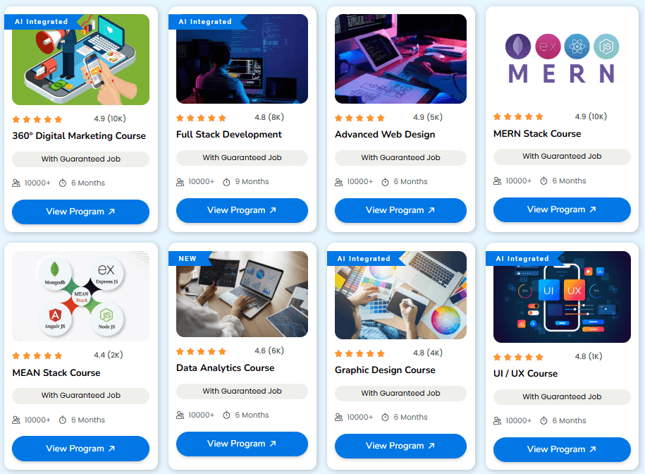 Top 10 Digital Marketing Courses in Jaipur 6 Additional courses offered