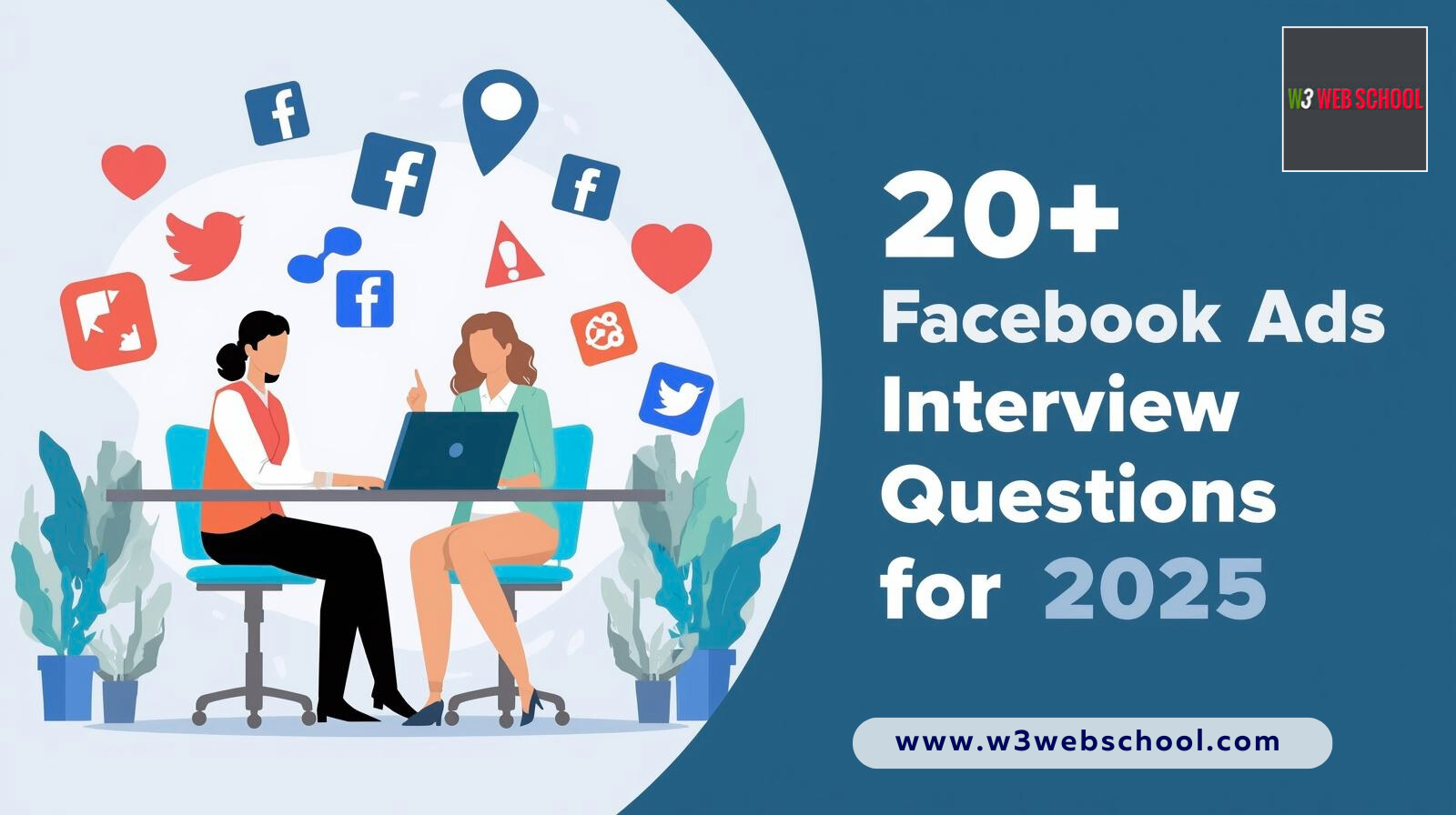 Facebook Ads Inerview Questions