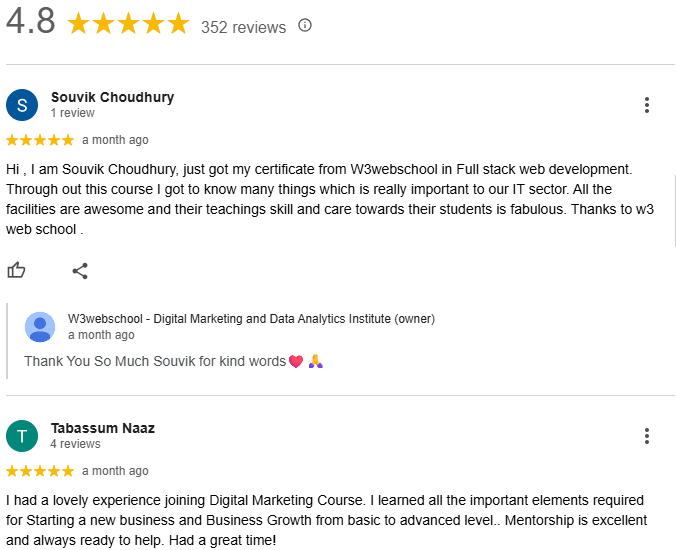 Top 10 Digital Marketing Courses in Jaipur 8 NEW REVIEWS dm jAIPUR