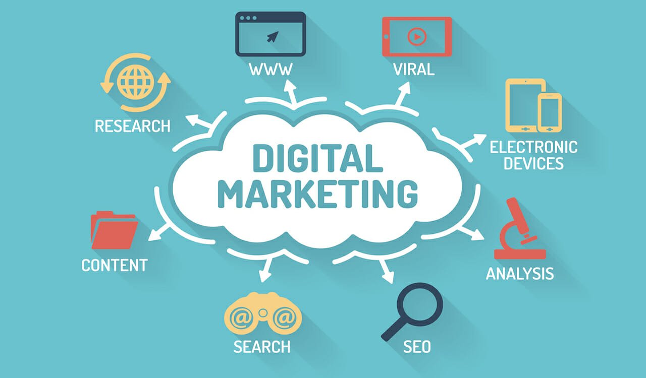 100% Job Guarantee Courses After 12th With High Salary 2 Digital Marketing