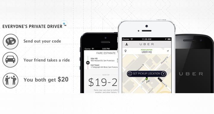 Top 9 Examples of Digital Marketing to Get Inspired in 2024 9 uber