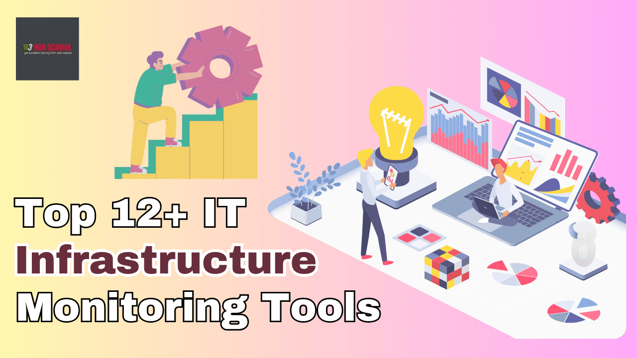 Top 12+ IT Infrastructure Monitoring Tools To Learn In 2025 1 Monitoring Tools