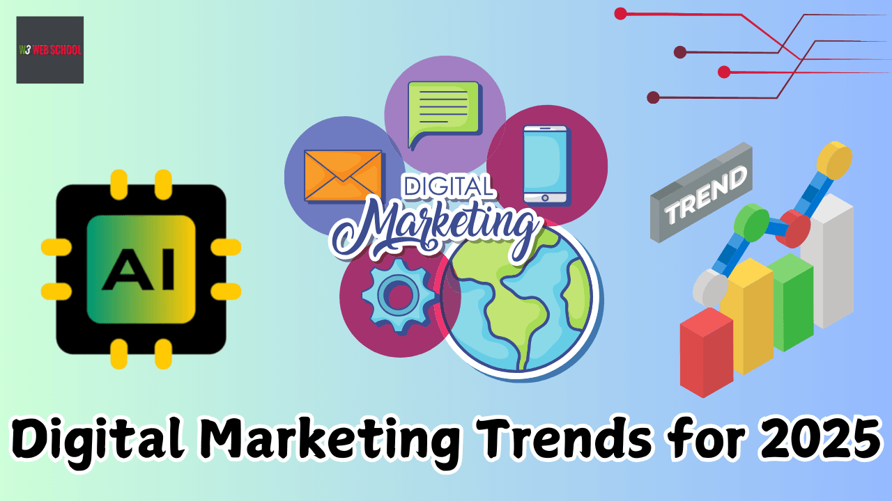 Top 10 Digital Marketing Trends for 2025 To Drive The Future 1 Digital Marketing Trends
