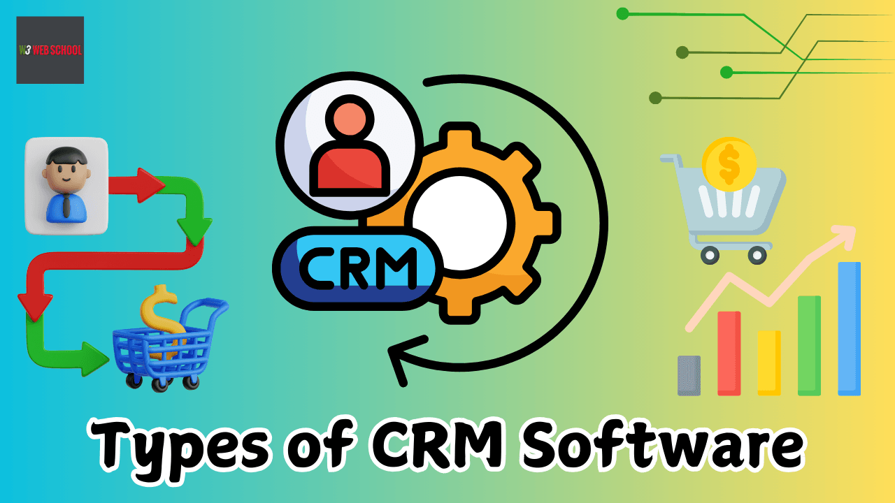 Types of CRM Software: Choosing the Most Suitable One For 2025 1 Types of CRM