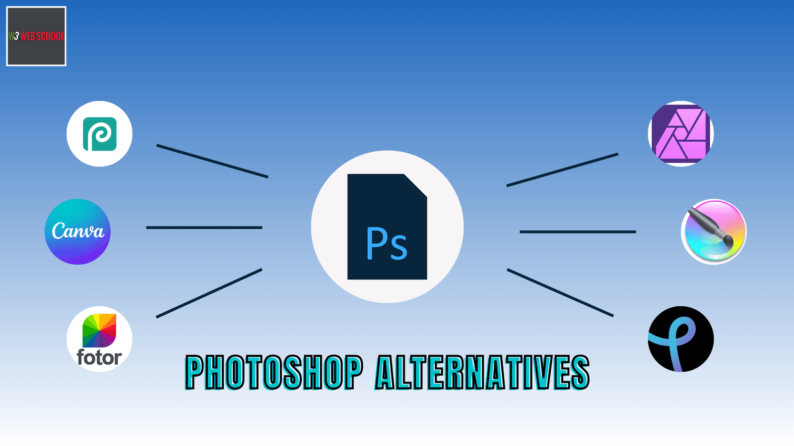 Photoshop Alternatives