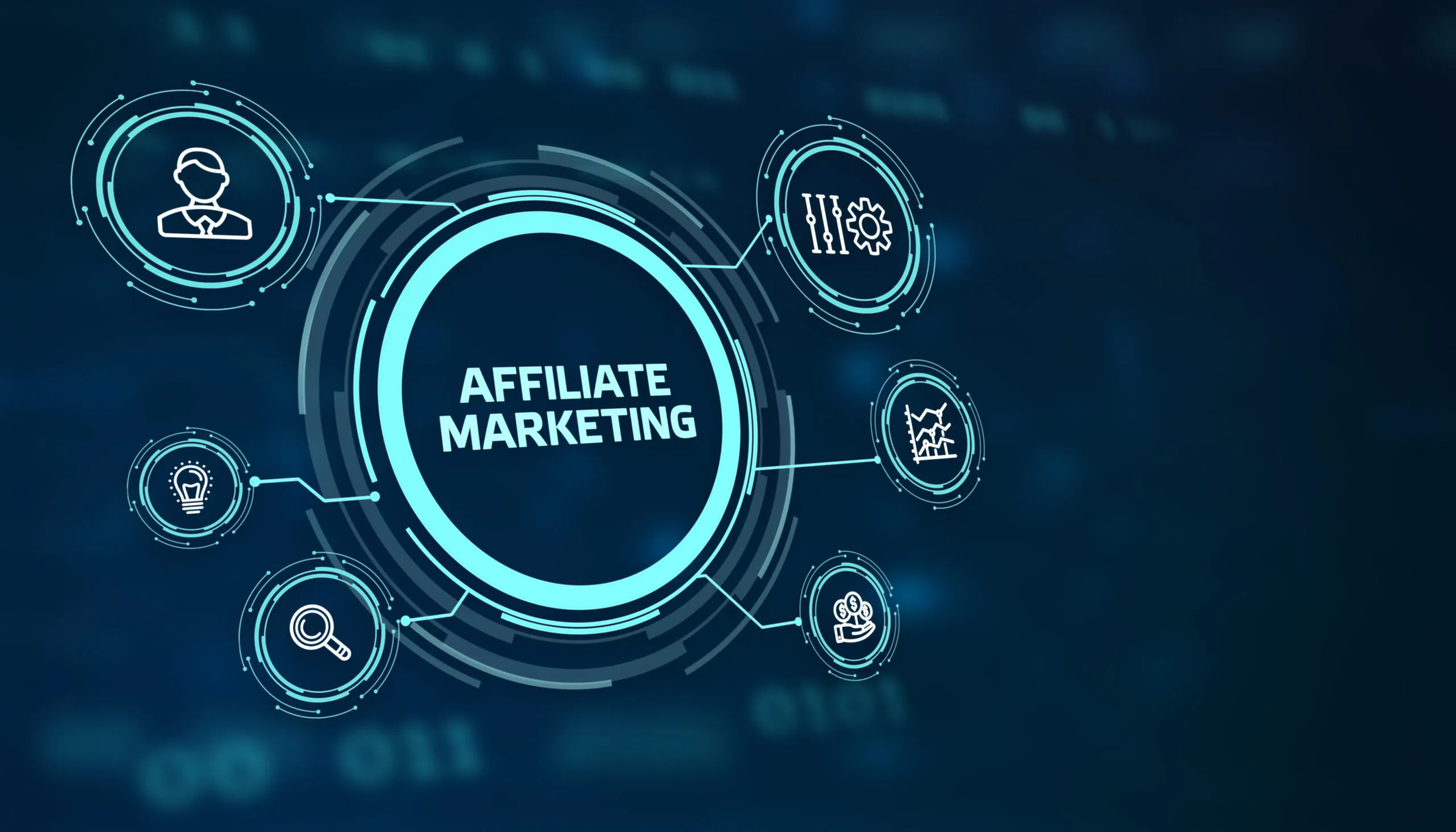 11 Unique Ecommerce Business Ideas in India 13 affiliate marketing