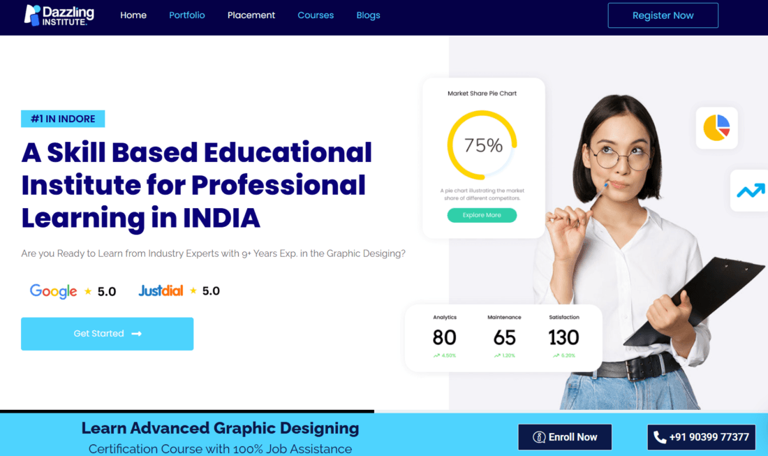 2025's Top 10 Graphic Design Courses in Indore Revealed 15 Dazzling Institute