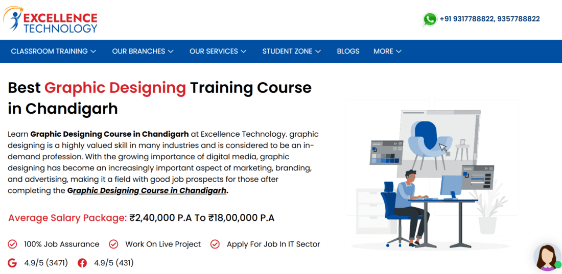 Excellence Technology GR Chandigarh