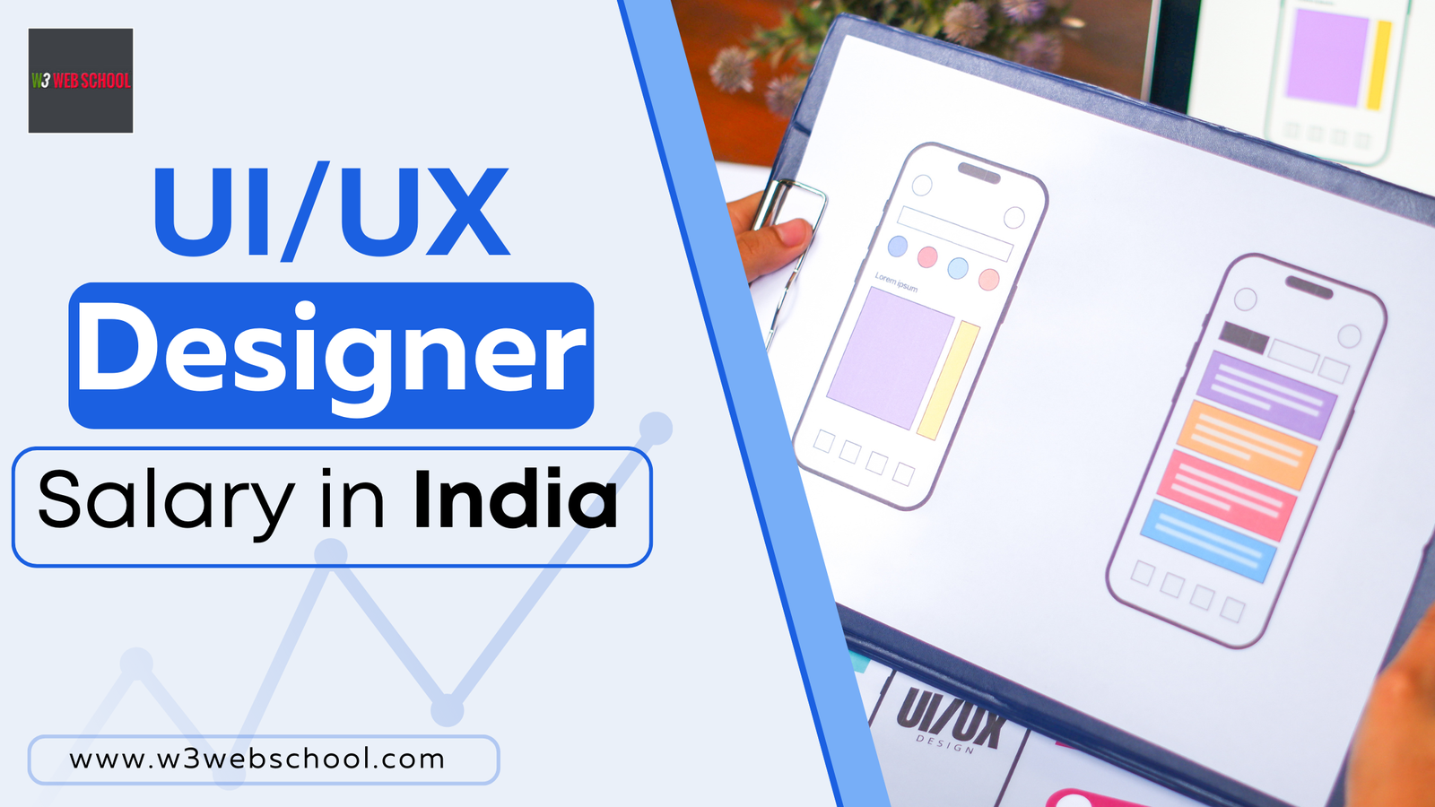UI UX Designer Salary in India