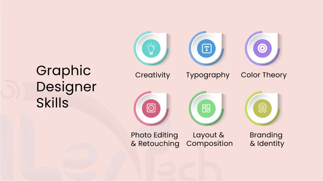 Graphic Design Courses After 12th 6 graphic-designer-skills