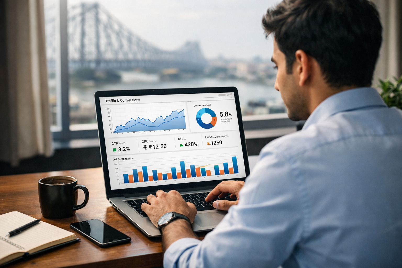 Professional performance marketing workspace in Kolkata with analytics dashboard on laptop