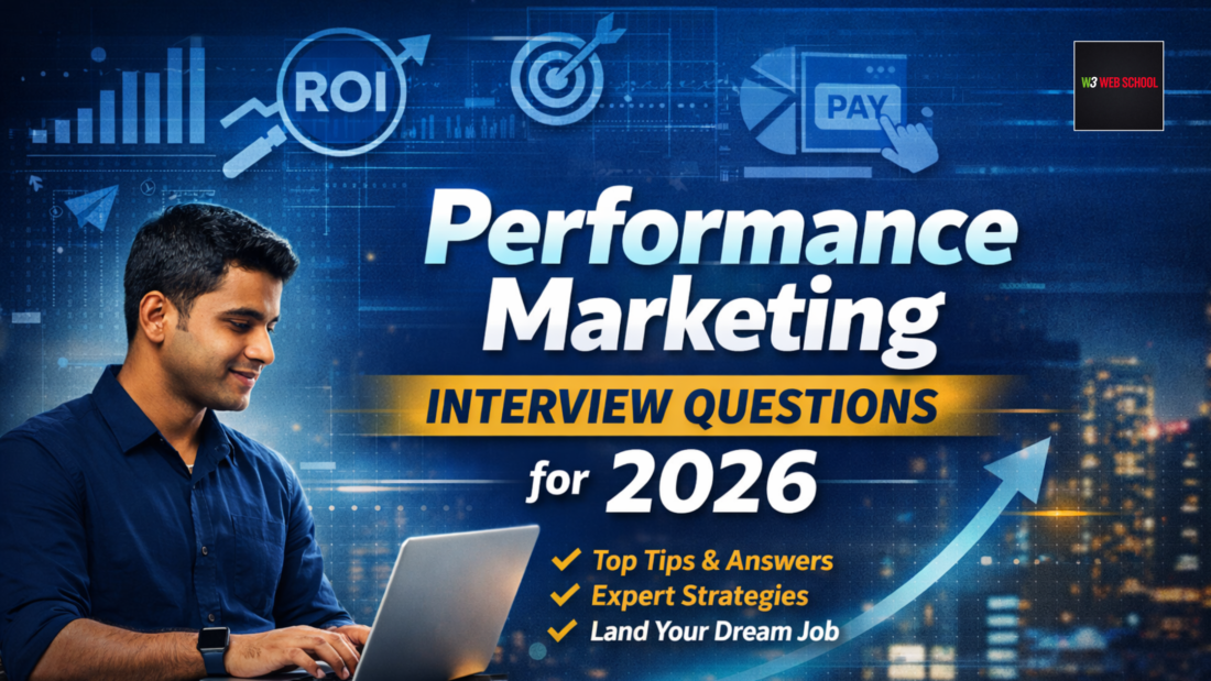 Top 30 Performance Marketing Interview Questions For 2026