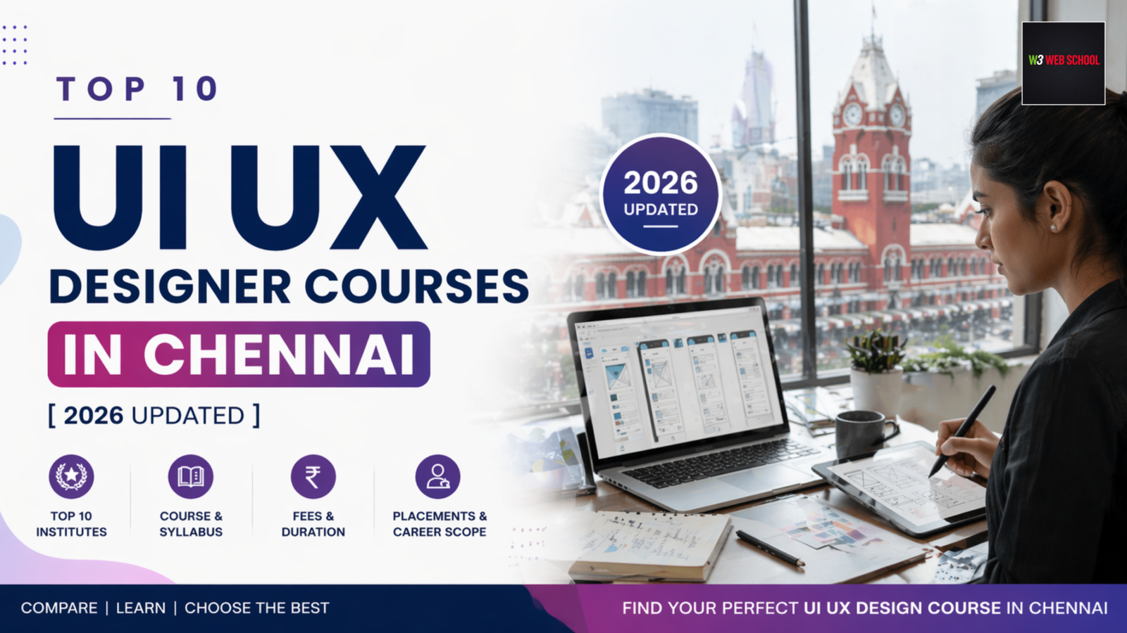 2026’s Top 10 UI UX Designer Courses In Chennai