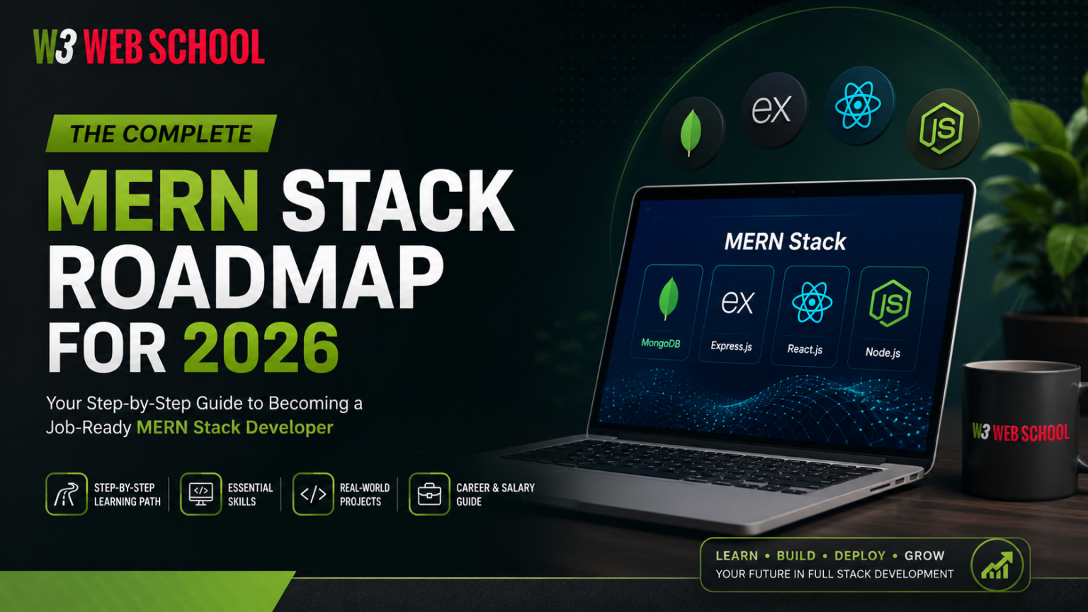 Complete MERN Stack Roadmap Complete MERN Stack Development Roadmap