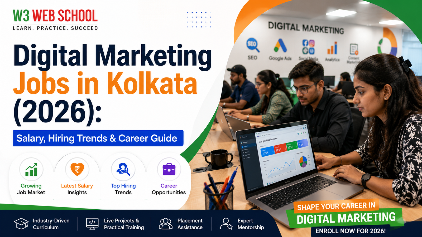 Digital Marketing Jobs in Kolkata 2026 Career Guide Digital Marketing Jobs in Kolkata 2026 Salary Hiring Trends & Career Guide