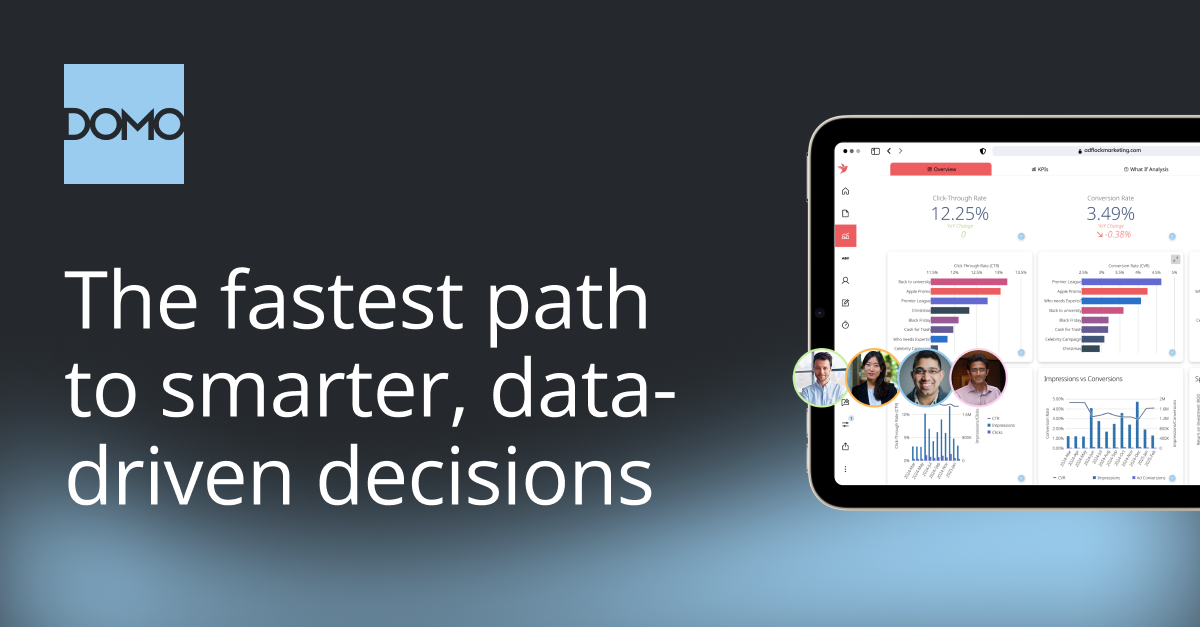 Domo AI Data Analysis Tool Domo AI business intelligence and executive analytics dashboard