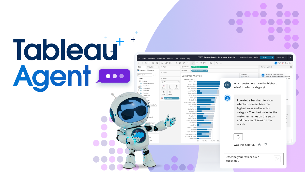 Tableau AI Data Analysis Tool Tableau AI data visualization and business intelligence dashboard