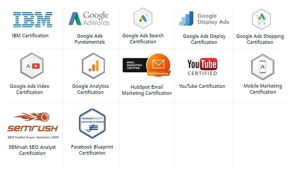 Google, Meta, SEMrush & HubSpot Certifications