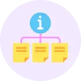 Information Architecture