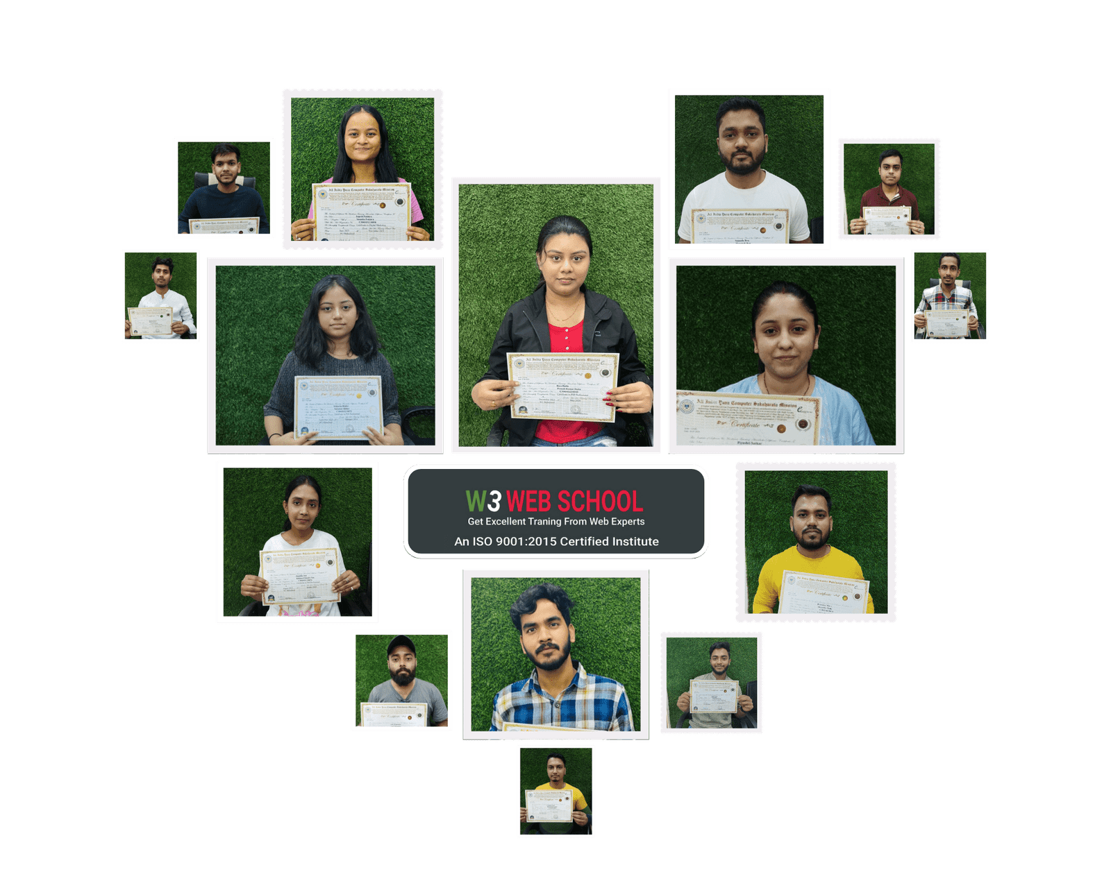 Placements Image