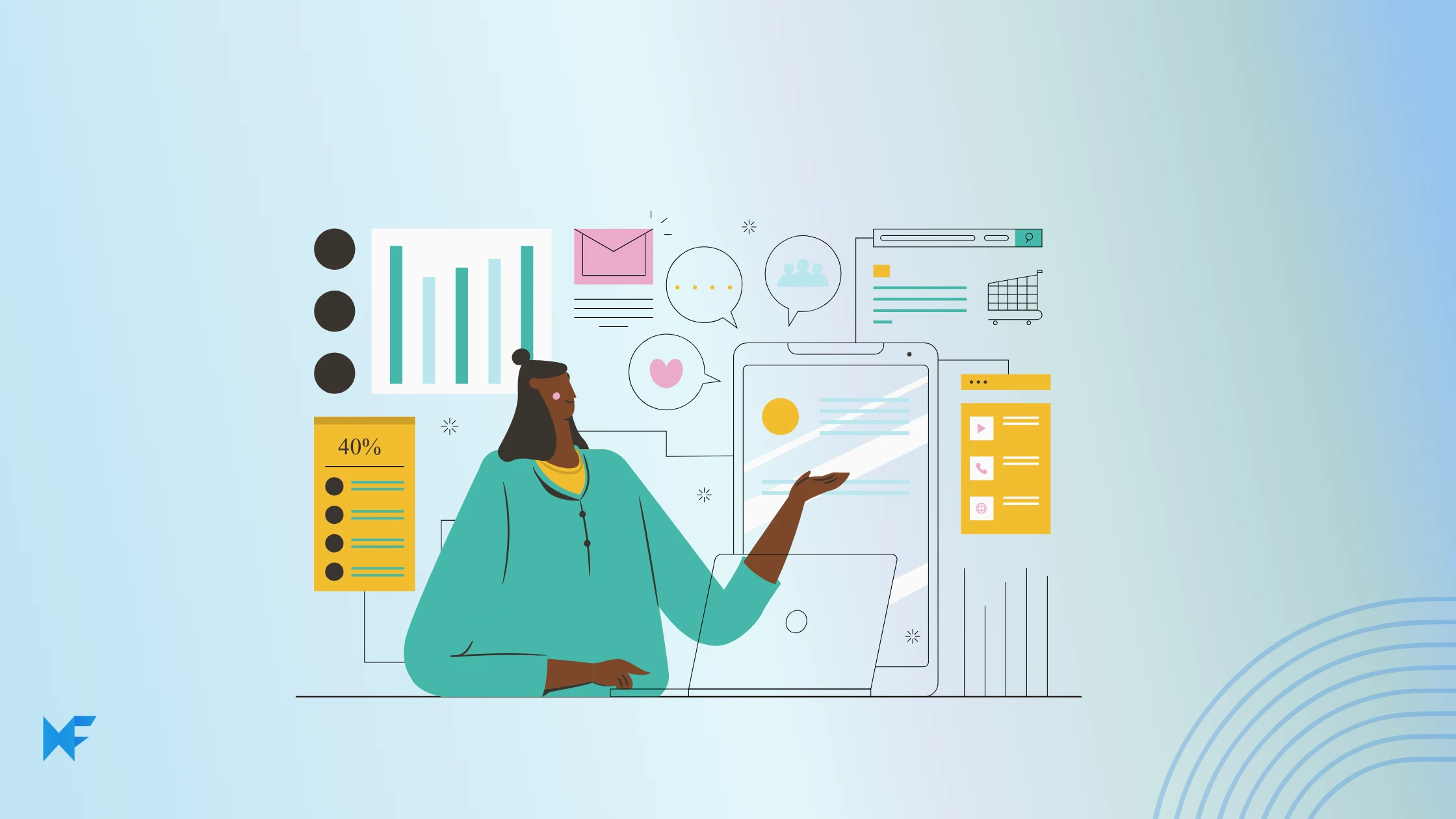 User research UX Research