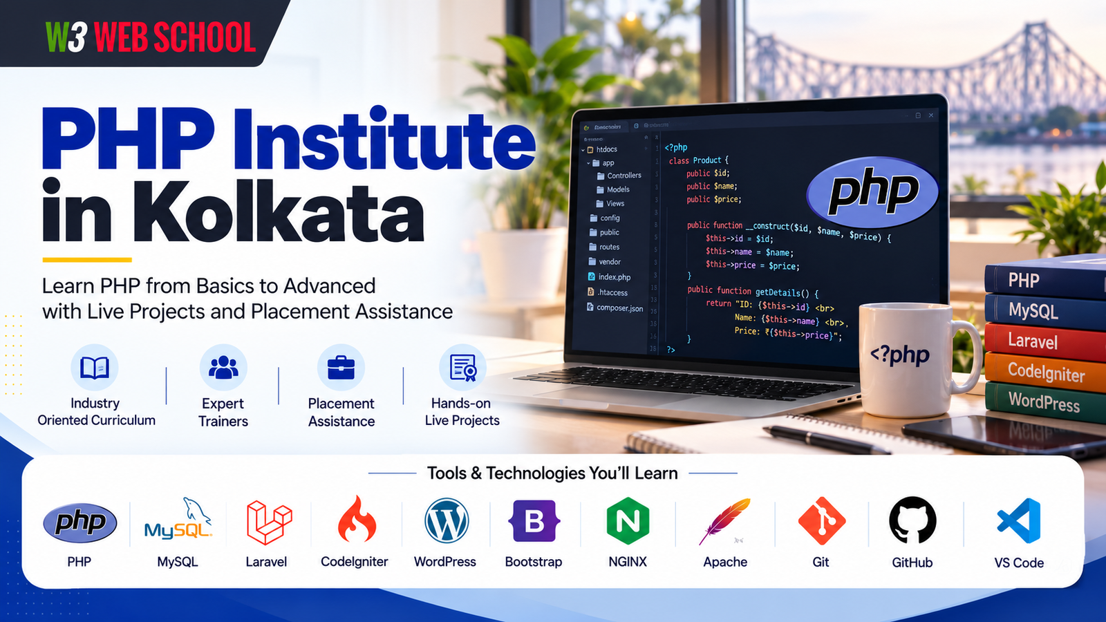 PHP institute in Kolkata