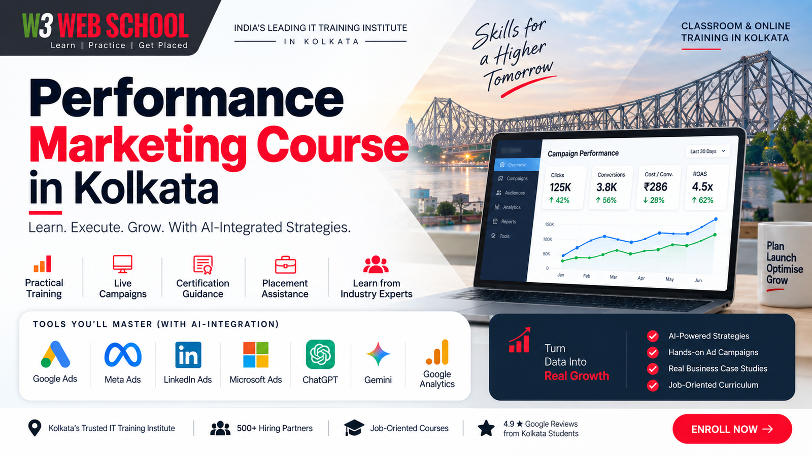Performance Marketing Course in Kolkata - W3 Web School